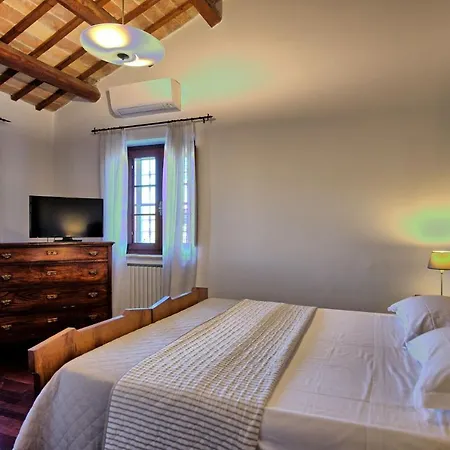 Vittoria By Posarellivillas Villa